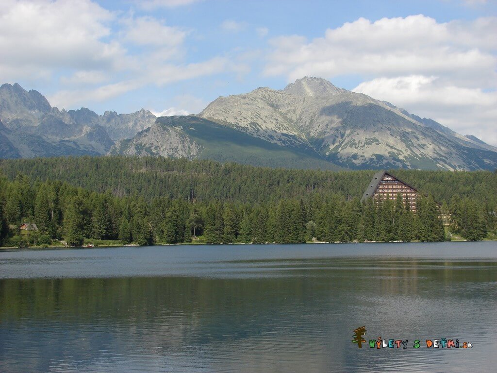 Štrbské pleso